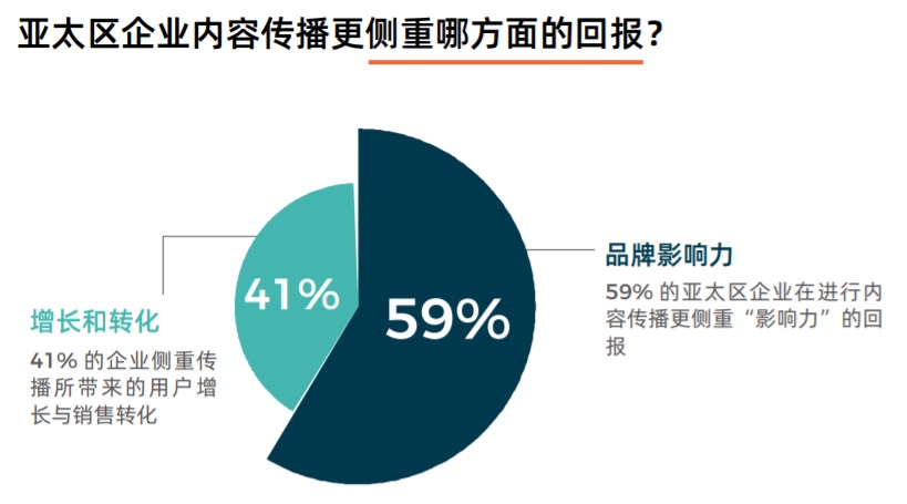 講好中國故事,你們要的傳播方法論合集來了!