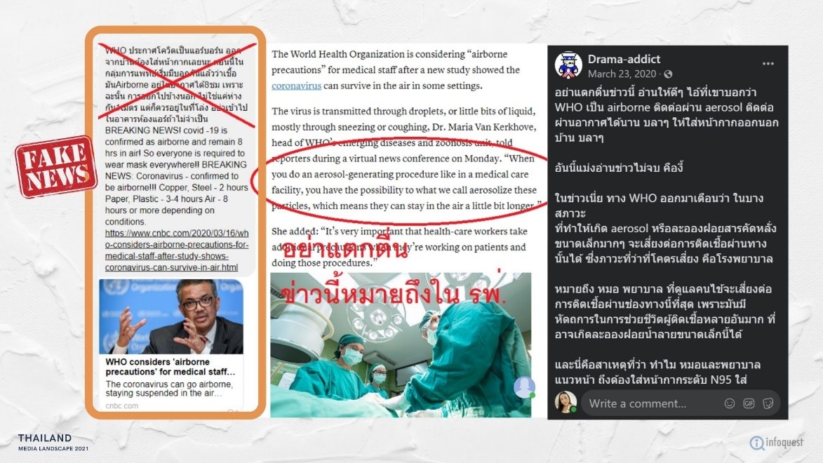 Thailand Media Landscape 2021