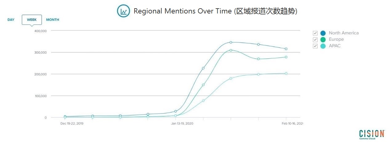 疫情期間，中國企業如何與外媒溝通？
