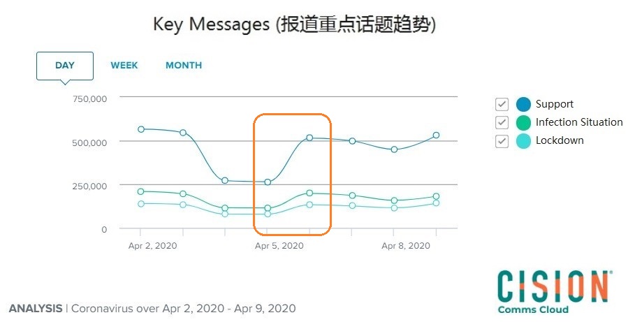 同擔風雨 | “向善的力量”是企業海外傳播的穩妥選擇