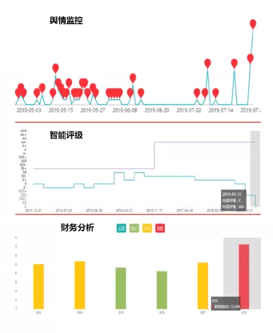 財聯社副總裁胡剛：從信息披露到價值傳播，上市公司的價值傳播時代來臨了