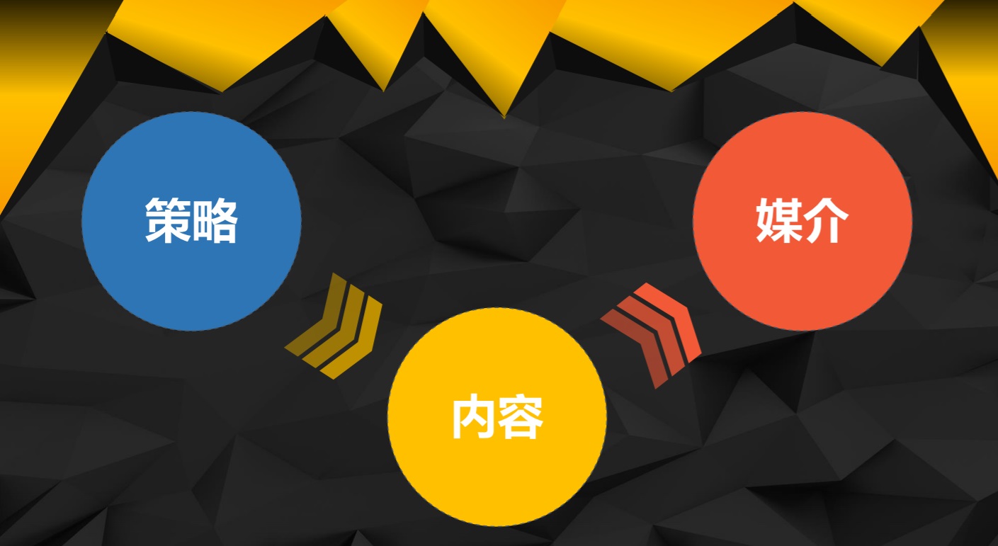 《鋅財經》韓琮林 | 如何善用媒體，讓企業更大發揮“意見領袖”的作用？
