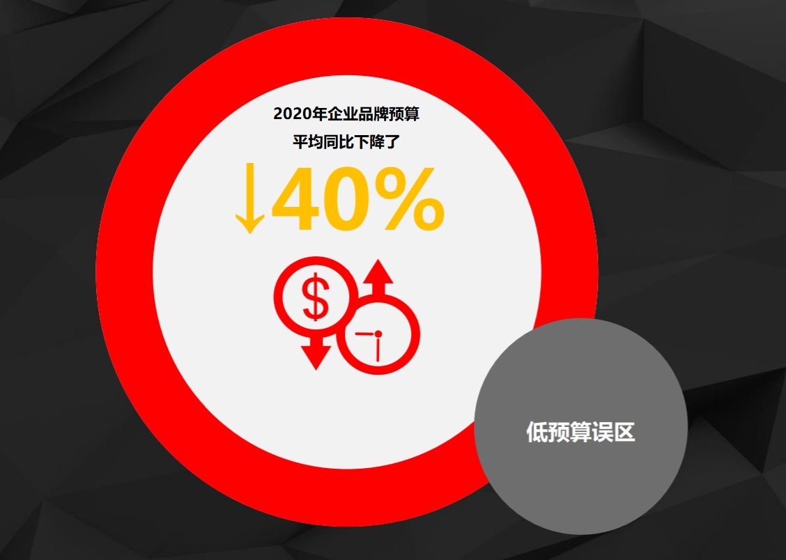 《鋅財經》韓琮林 | 如何善用媒體，讓企業更大發揮“意見領袖”的作用？
