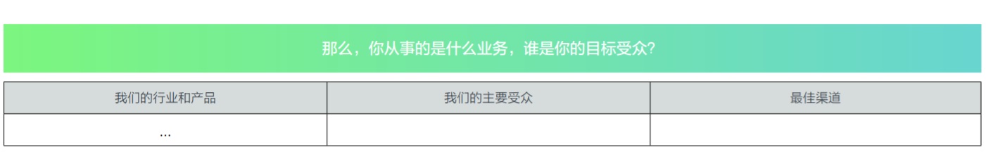 從 0 到 1：海外社交媒體內容營銷指南 | 出海洞察