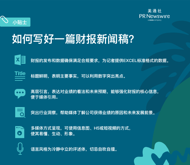 千萬不要踩雷！財經內容需自查風險 | 編輯部有話說