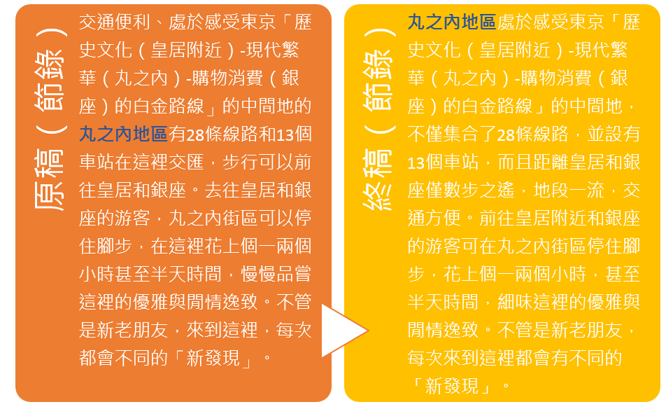 從簡到繁，從繁到簡：撰寫發往港澳地區新聞稿的三點提示