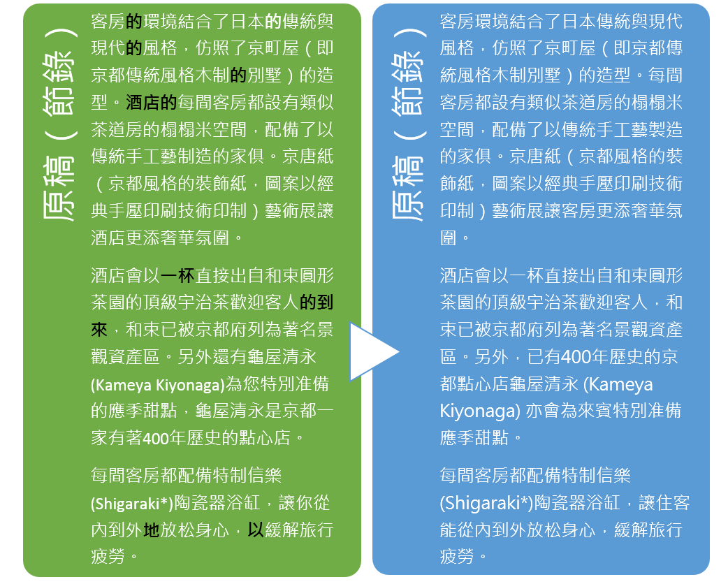 從簡到繁，從繁到簡：撰寫發往港澳地區新聞稿的三點提示