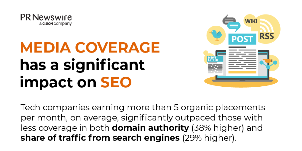 Seeking to Stand Out from the Crowd? Why a Tailored PR Calendar is a must-have for Content Marketing & SEO Success